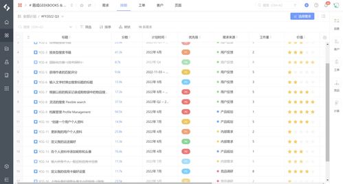 產品經理必備 十大路線圖繪制軟件詳解